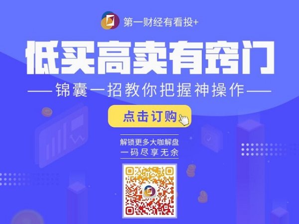 配资股票交易 第六交易日0614丨6月展望：防御与机遇